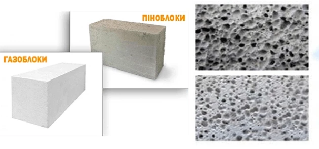 газоблок чи піноблок